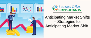 Market Shifts
